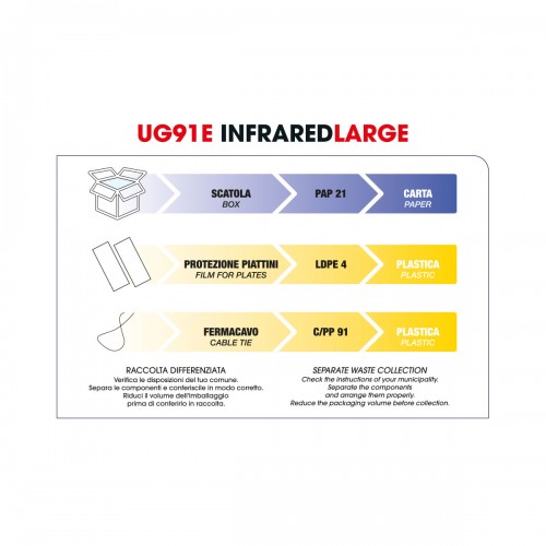 Vendita di Piastra Labor Upgrade Infrared Large professionale UG91E LABOR 