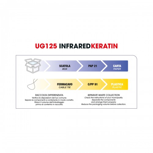 Vendita di Piastra capelli Labor Upgrade Infrared Keratin Large per trattamenti liscianti e laminanti UG125 LABOR 